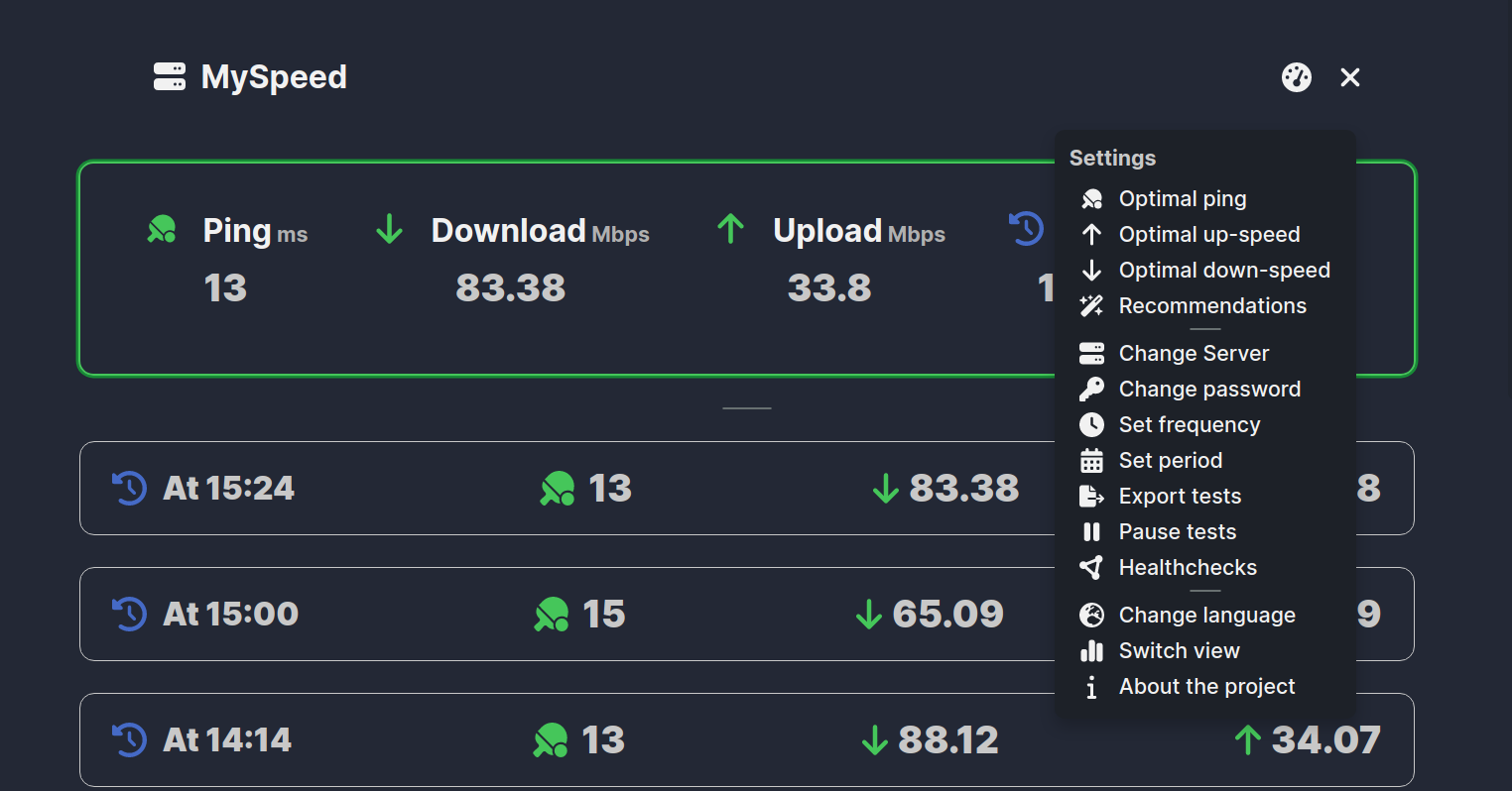 Screenshot - What is MySpeed?